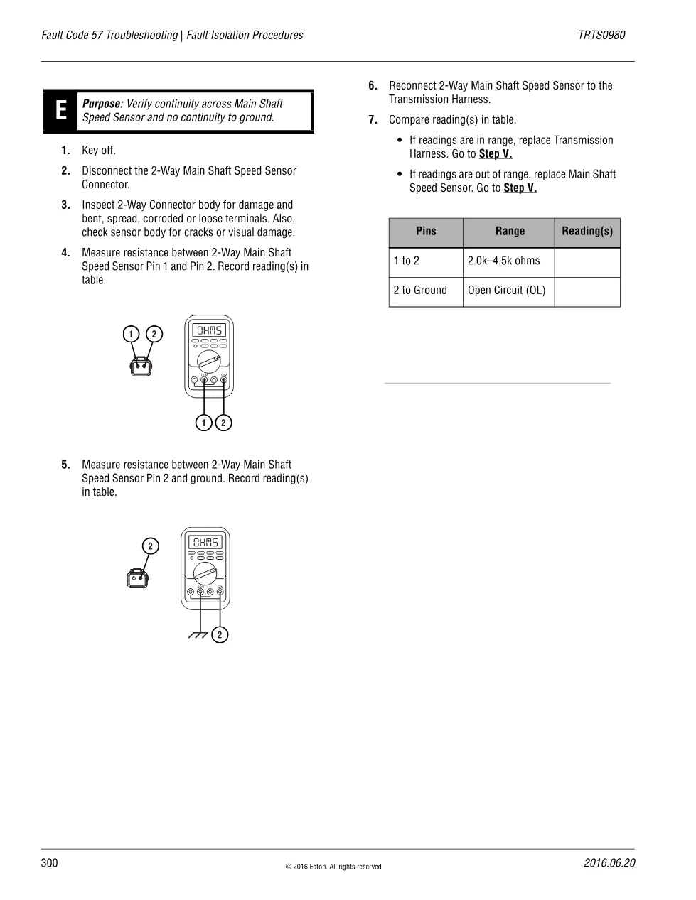 Eaton Fault Code 57 – Fuller Advantage Heavy Duty, TRTS0980 PDF - page 3 is available after signing in