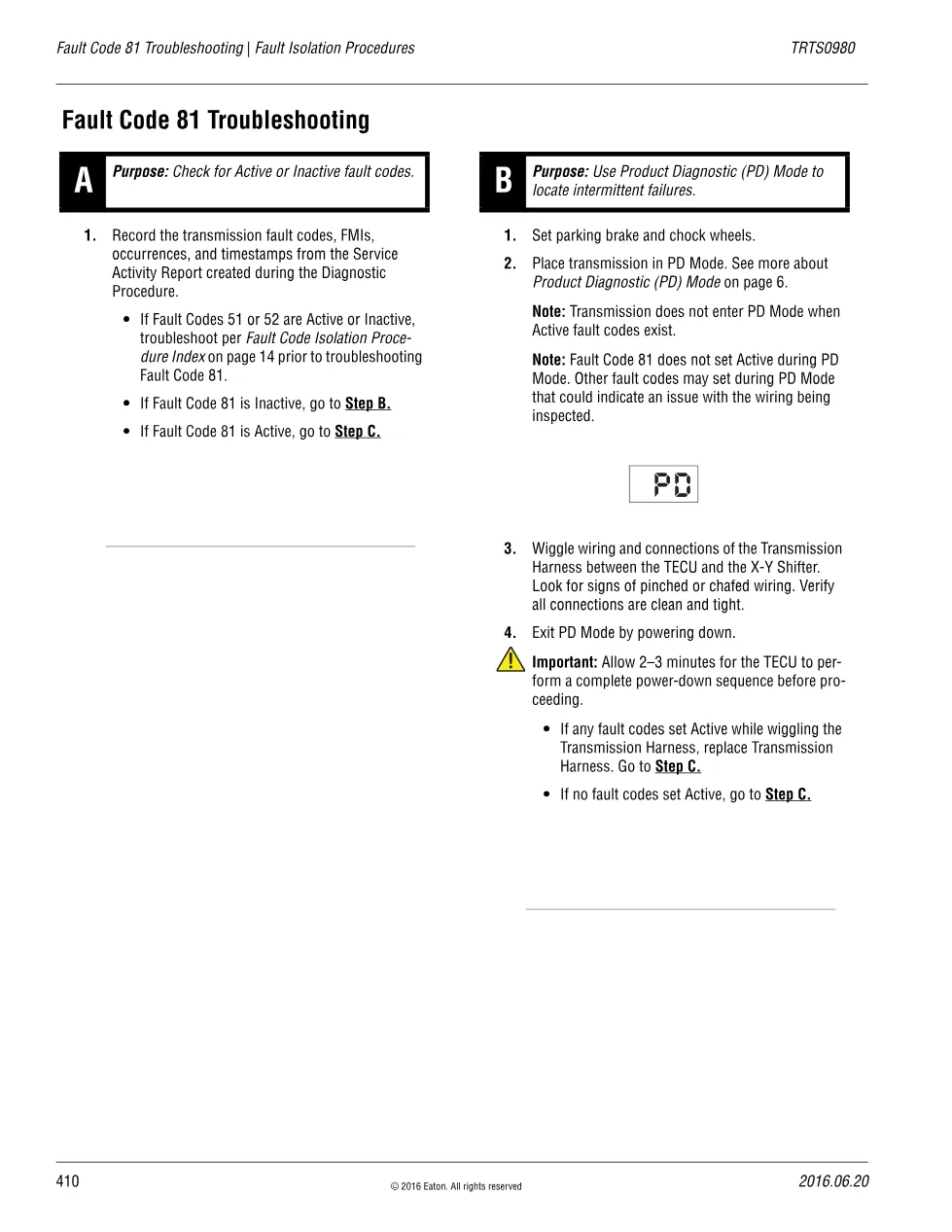 Eaton fault code 81: Troubleshooting – Fuller Advantage TRTS0980 - preview page 1 of 5