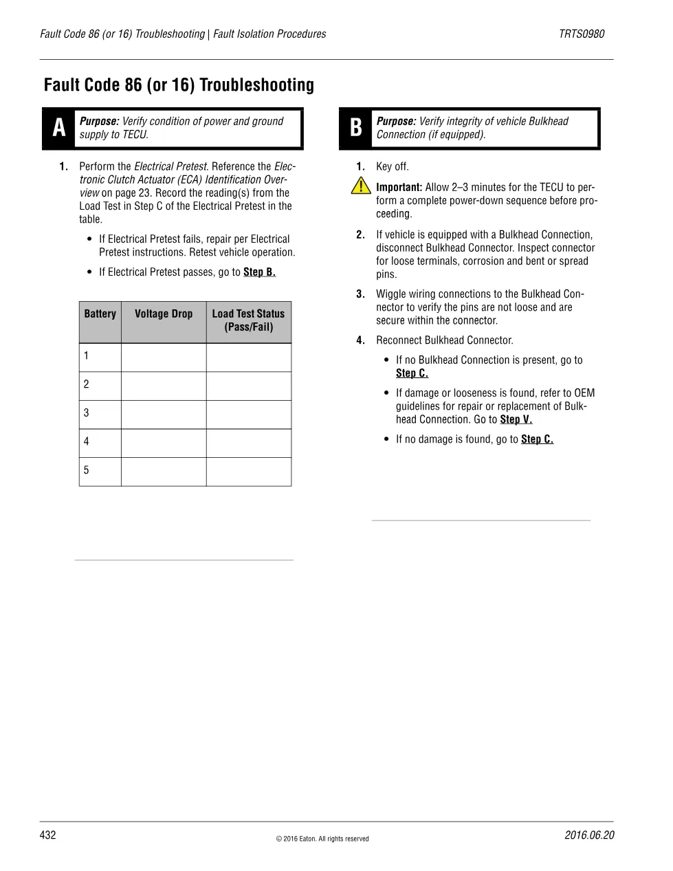 Eaton fault code 86: Troubleshooting – Fuller Advantage TRTS0980 - preview page 1 of 6