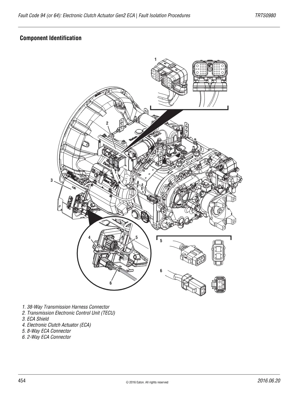 Eaton fault code 94: Electronic Clutch Actuator Gen2 ECA – Fuller - preview page 2 of 3