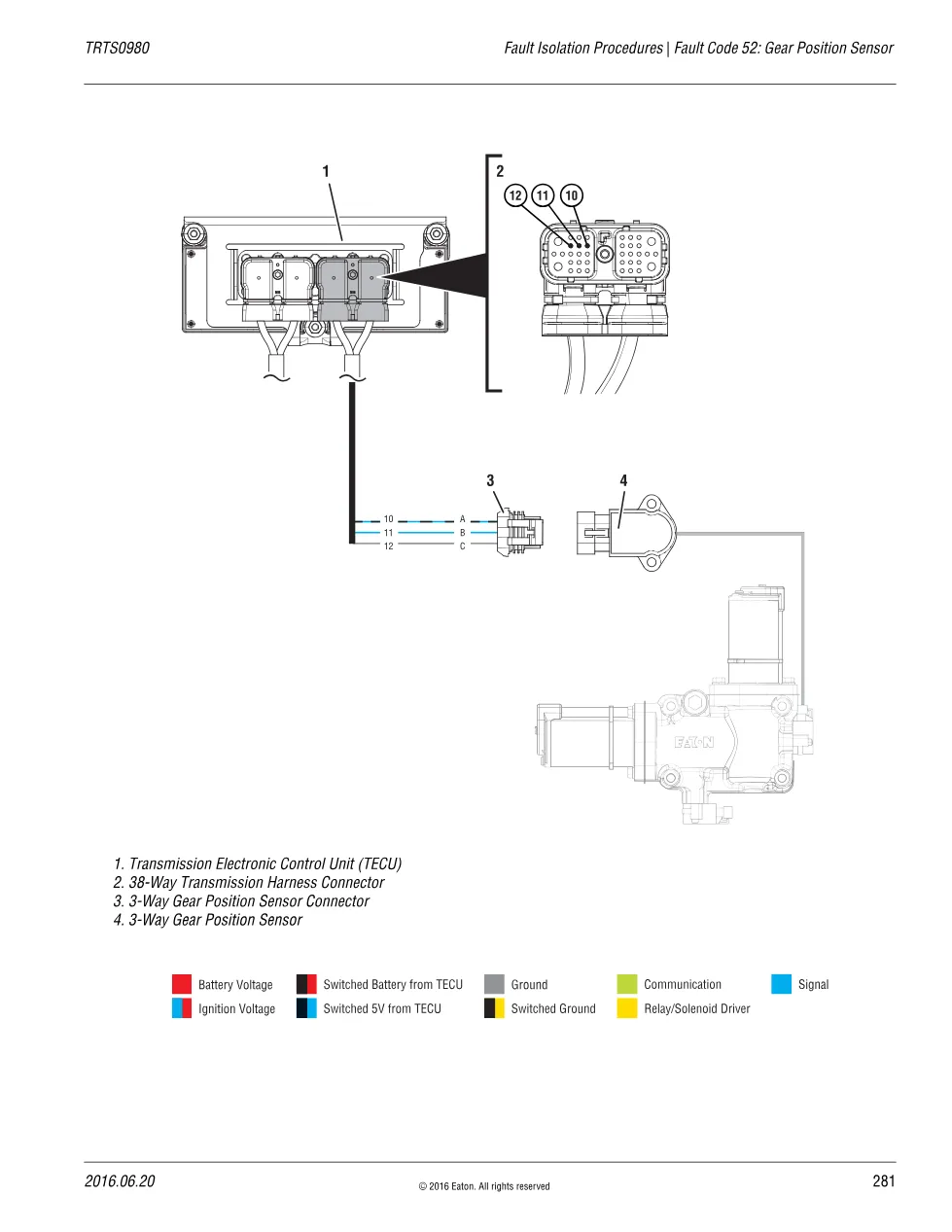 Eaton Gear Position Sensor — Fuller Advantage Fault Code 52 - page 3 is available after signing in