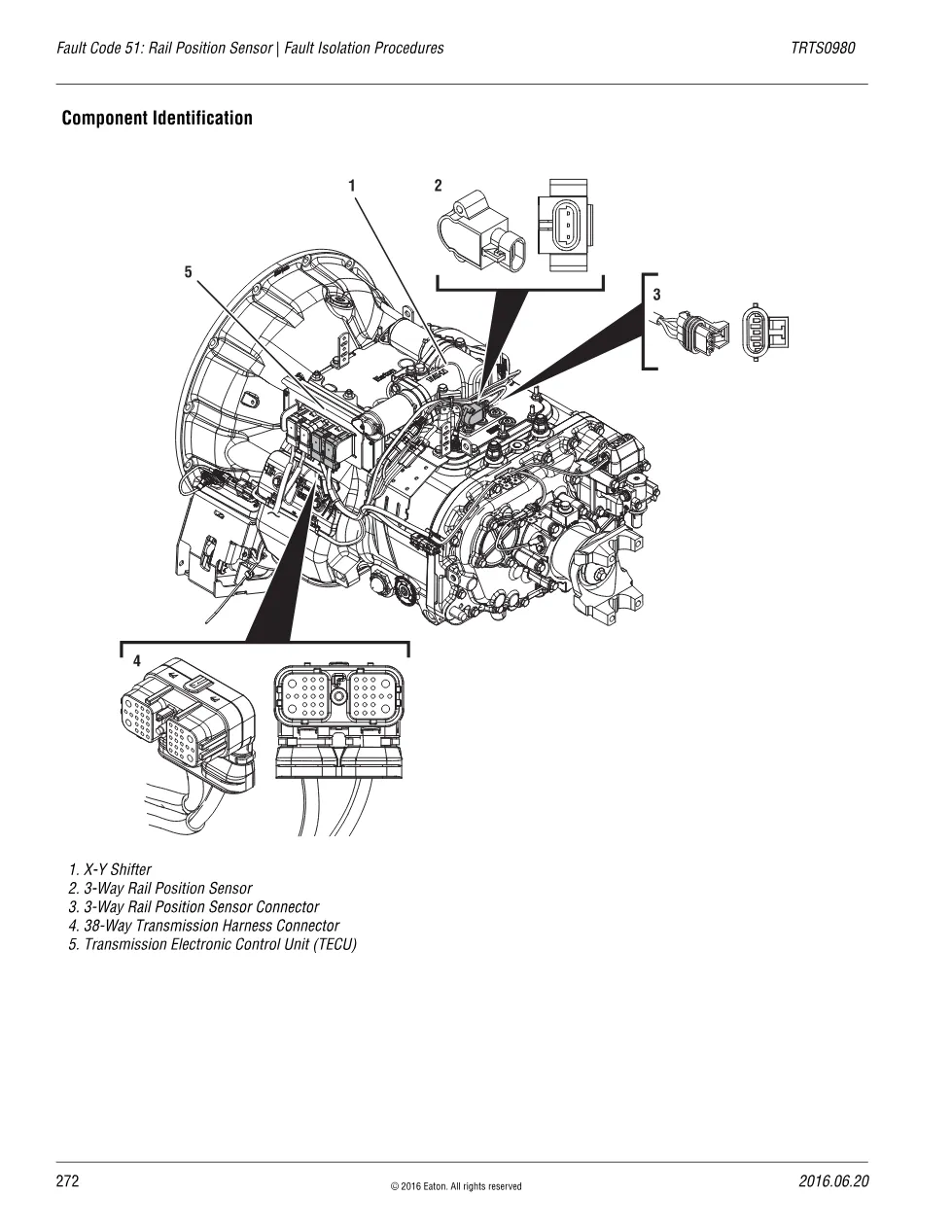 Eaton Rail Position Sensor — Fuller Advantage Fault Code 51 - preview page 2 of 3