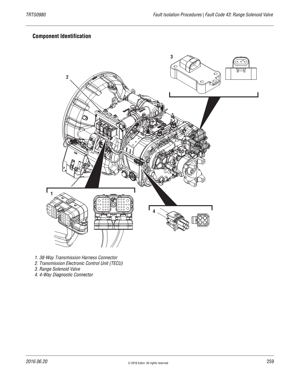 Eaton Range Solenoid Valve — Fuller Advantage Fault Code 43 - page 3 is available after signing in