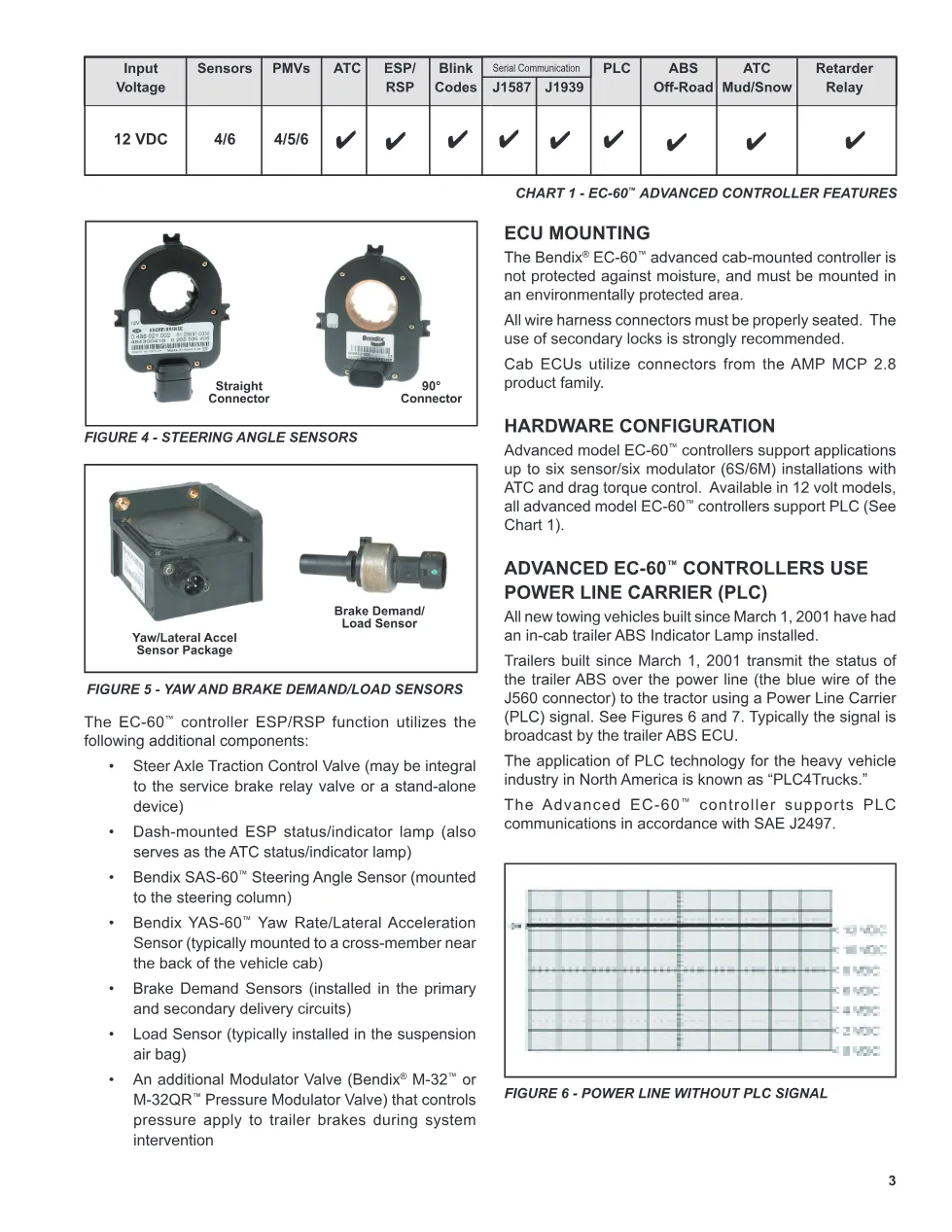 EC60 Adv undefined document – EC60_Adv – PDF, 48 pages – Bendix - page 3 is available after signing in