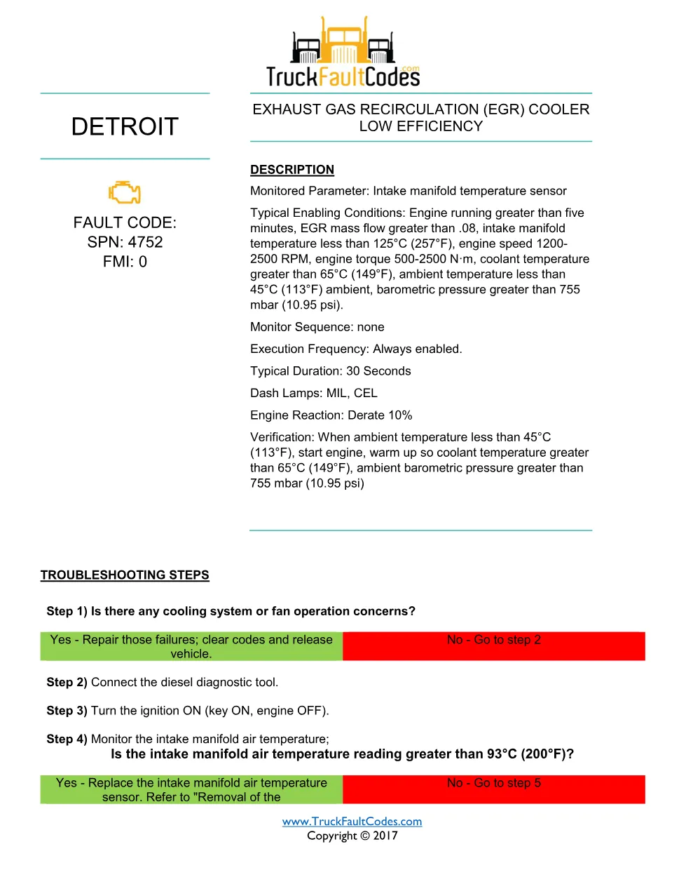 EGR cooler low efficiency — Detroit DD Series SPN 4752/FMI 0 - preview page 1 of 2