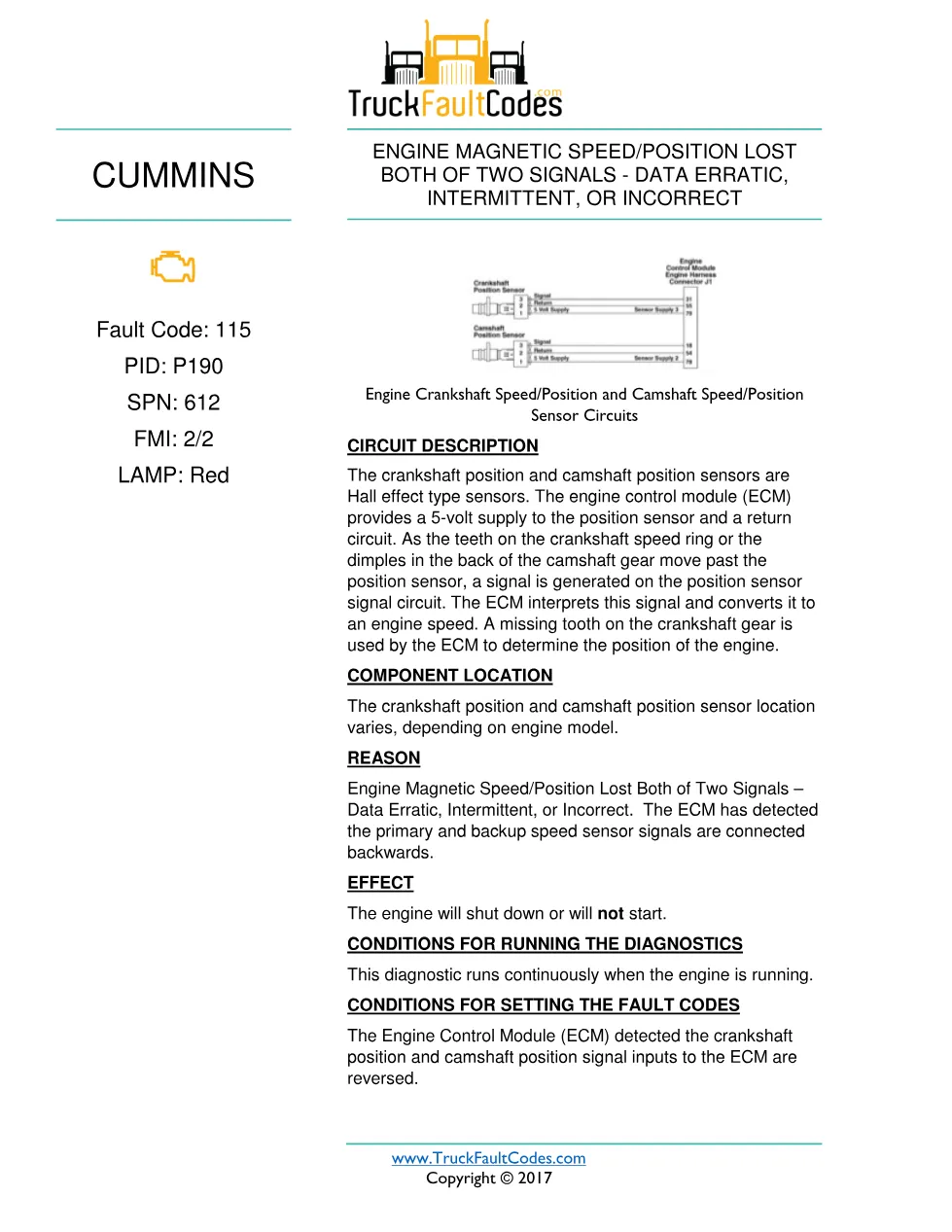 fault code 115 DTCs troubleshooting manual — Code 115.pdf - preview page 1 of 3