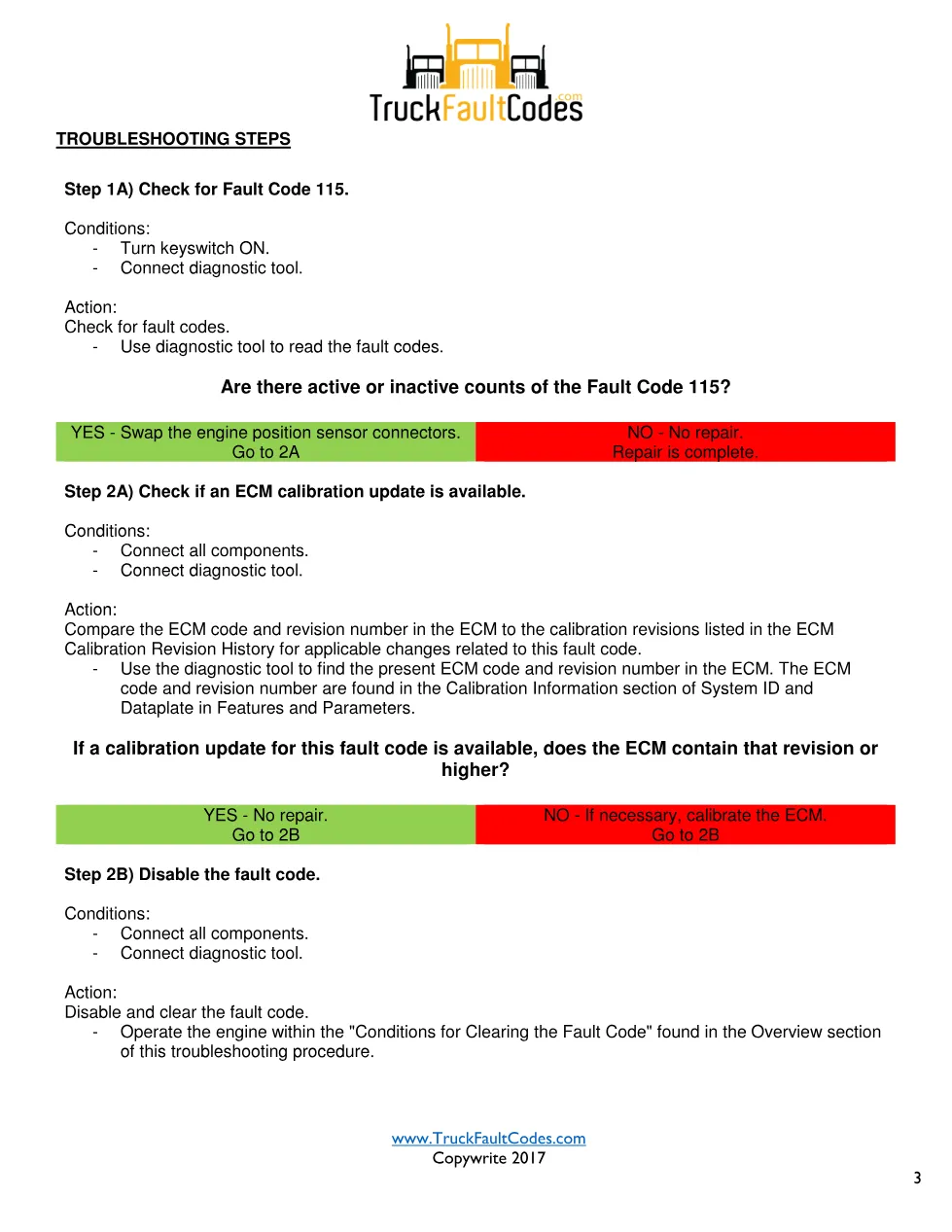 fault code 115 DTCs troubleshooting manual — Code 115.pdf - page 3 is available after signing in