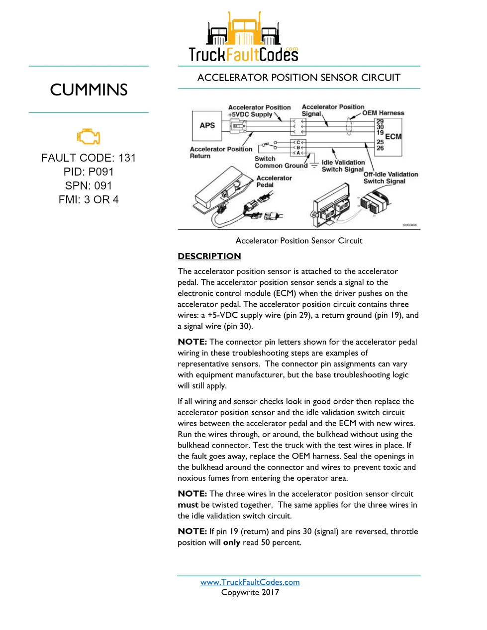 fault code 131 DTCs Troubleshooting Manual — ISB CM550 DTCs - preview page 1 of 3