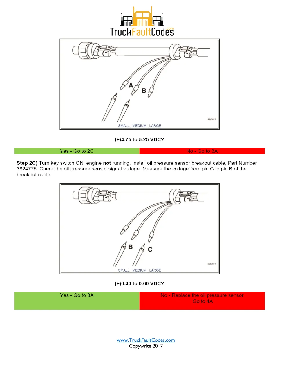 fault code 131 DTCs Troubleshooting Manual — ISB CM550 DTCs - page 3 is available after signing in