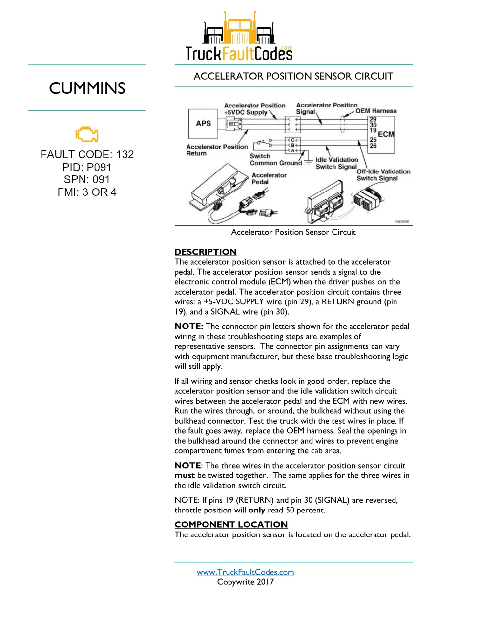 fault code 132 DTCs Troubleshooting Manual — Accelerator - preview page 1 of 3