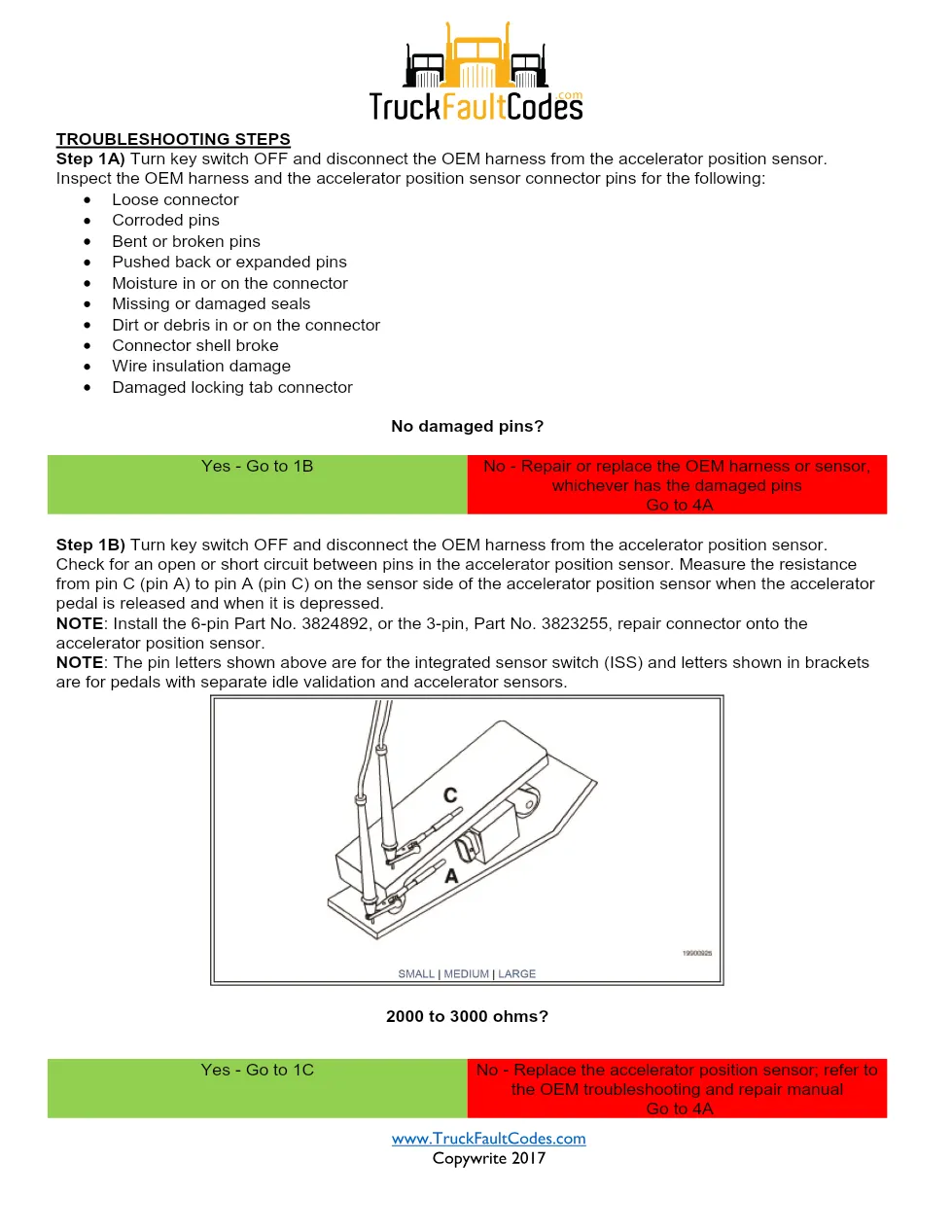 fault code 132 DTCs Troubleshooting Manual — Accelerator - preview page 2 of 3