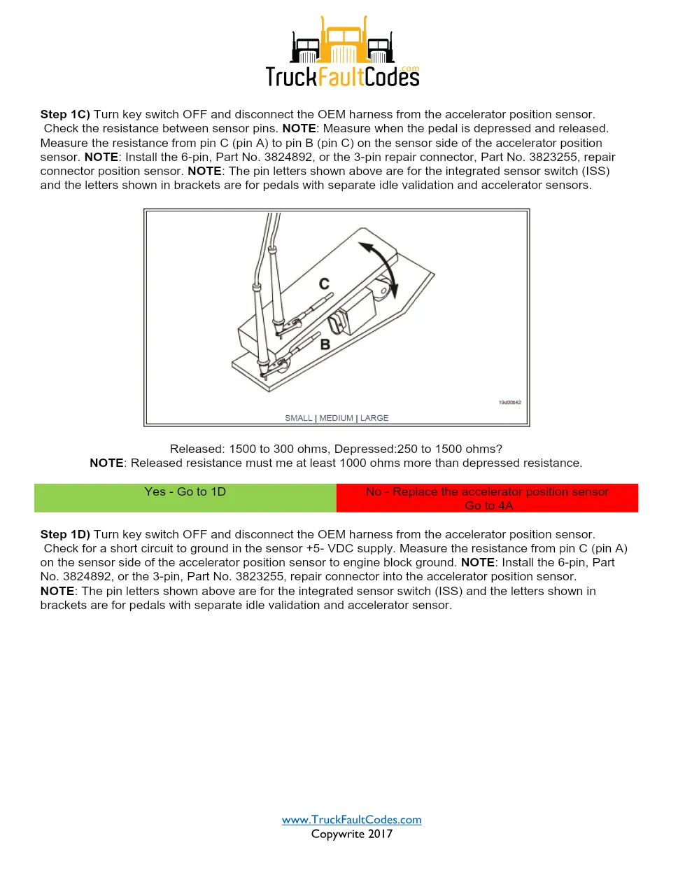 fault code 132 DTCs Troubleshooting Manual — Accelerator - page 3 is available after signing in