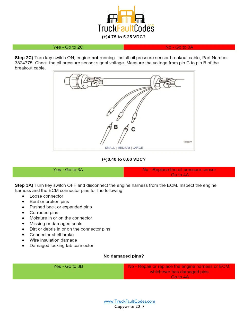 Fault Code 141 DTCs troubleshooting manual — Oil Pressure - page 3 is available after signing in