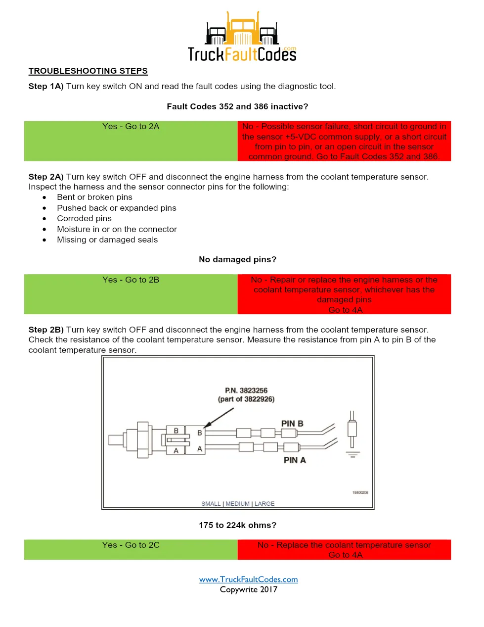 fault code 144 DTCs Troubleshooting Manual — Coolant – Service - preview page 2 of 3