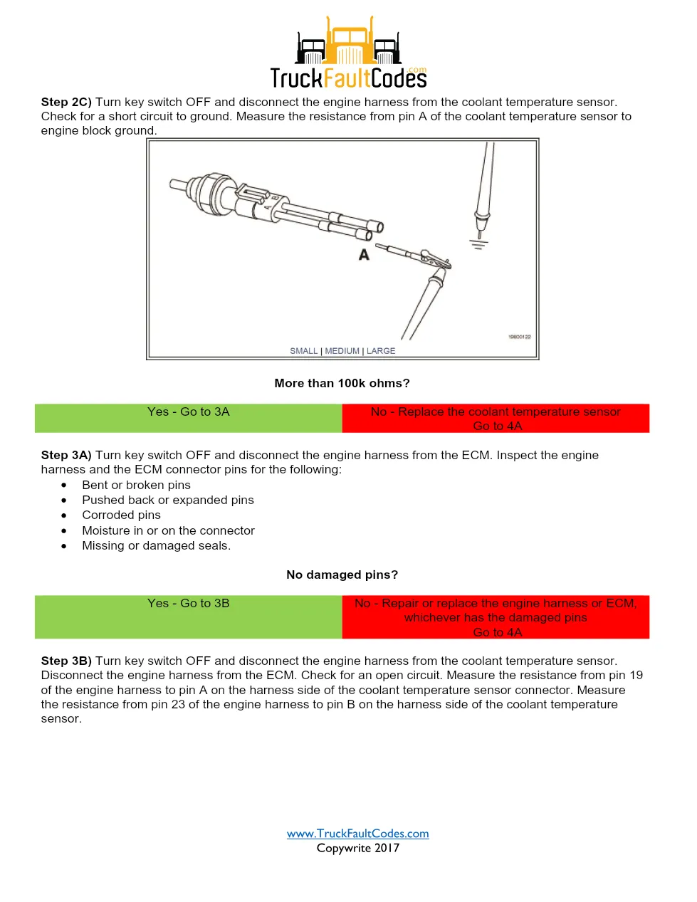 fault code 144 DTCs Troubleshooting Manual — Coolant – Service - page 3 is available after signing in