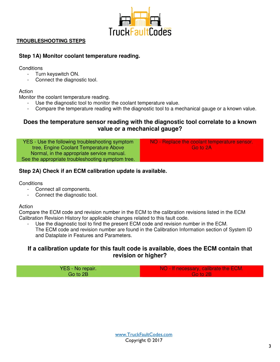 fault code 146 DTCs Troubleshooting Manual — ISB6.7 CM2350 DTC - page 3 is available after signing in