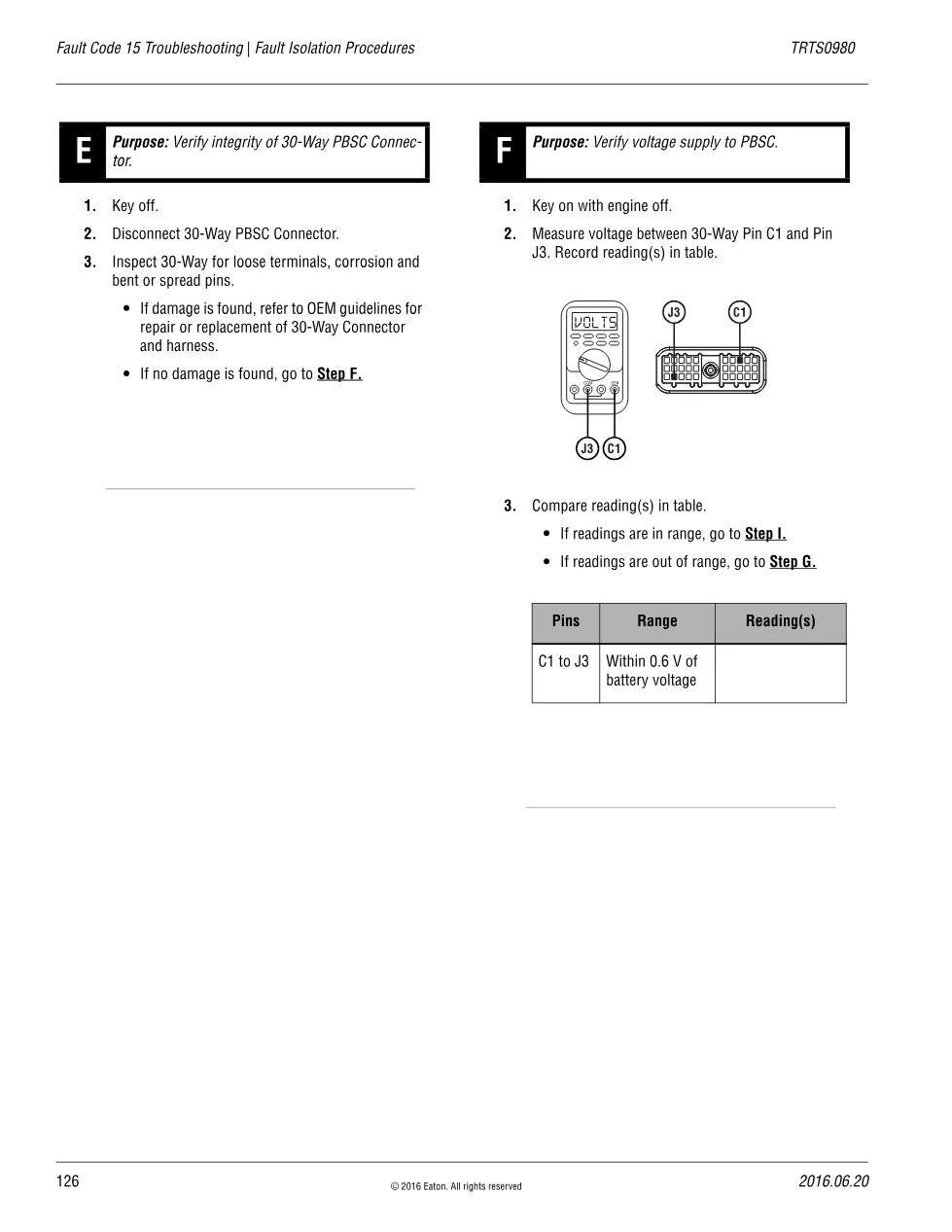 Fault Code 15 Troubleshooting — Eaton Fuller Advantage PBSC, - page 3 is available after signing in