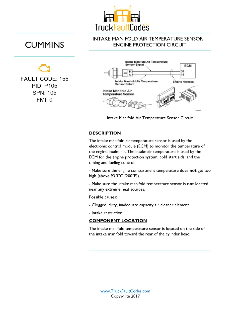 fault code 155 DTCs troubleshooting manual — Fault Code 155 - preview page 1 of 2