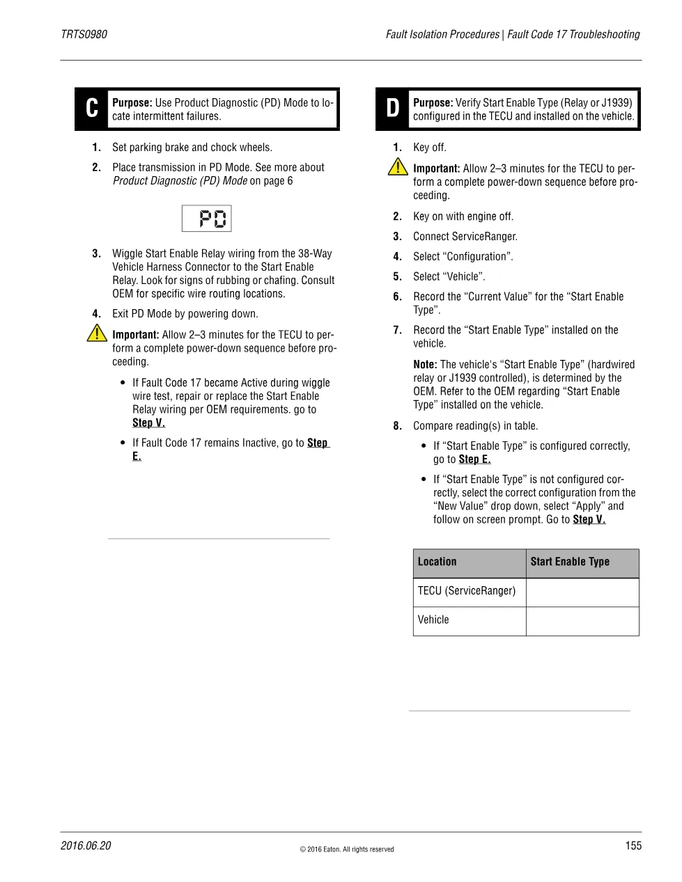 Fault Code 17 Troubleshooting — Eaton Start Enable Relay, – Guide - preview page 2 of 6