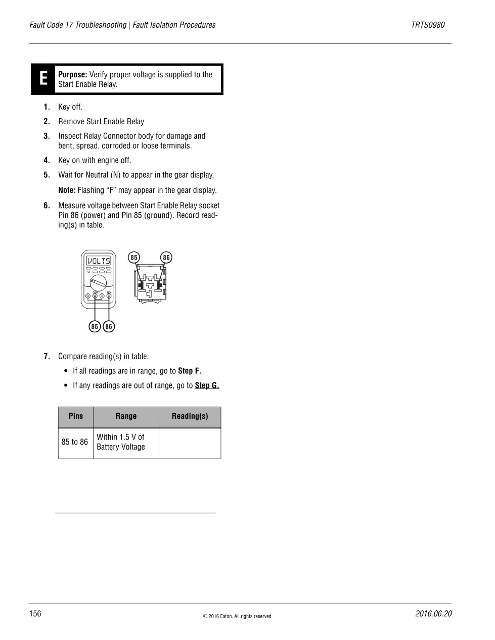 Fault Code 17 Troubleshooting — Eaton Start Enable Relay, – Guide - page 3 is available after signing in