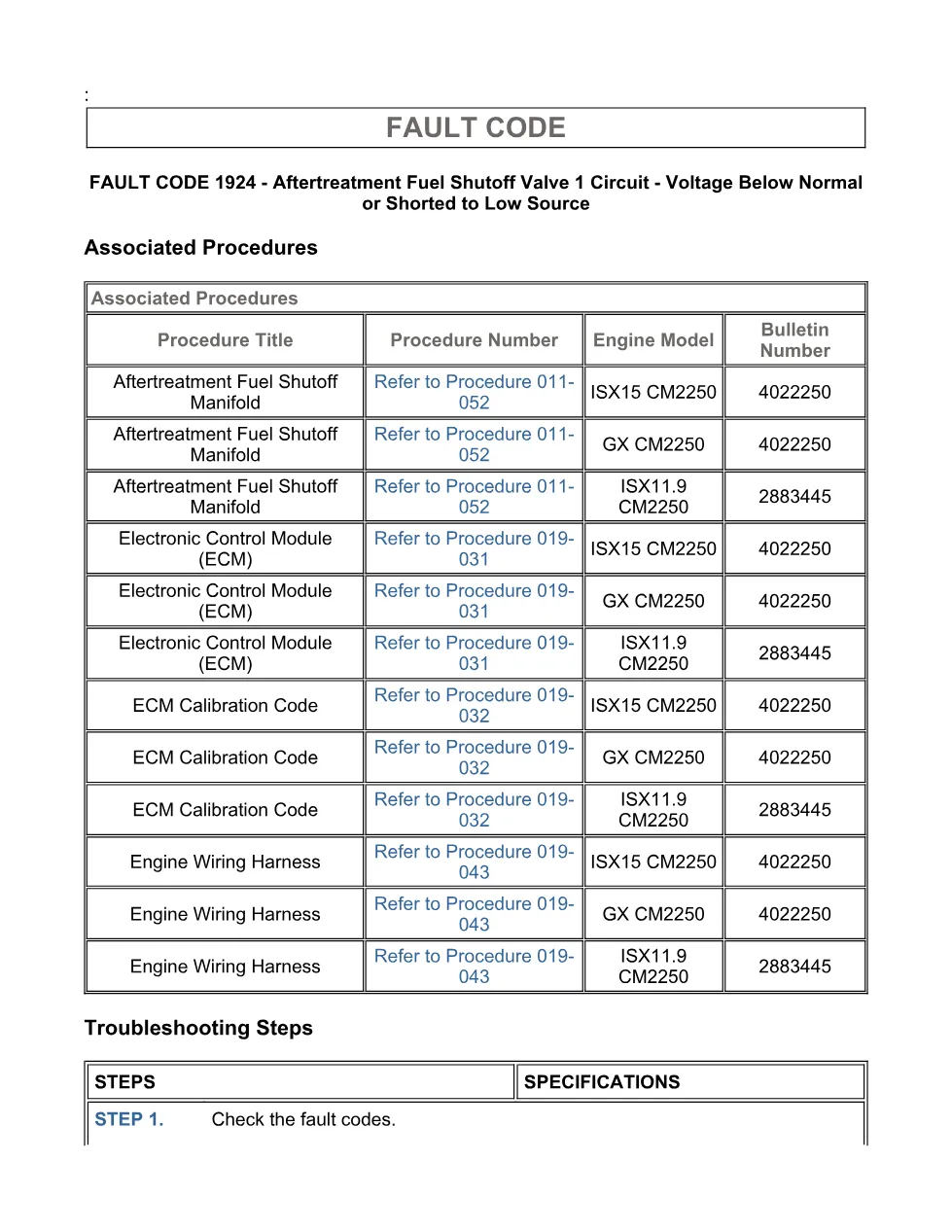 fault code 1924 DTCs — Aftertreatment fuel shutoff valve low - page 3 is available after signing in