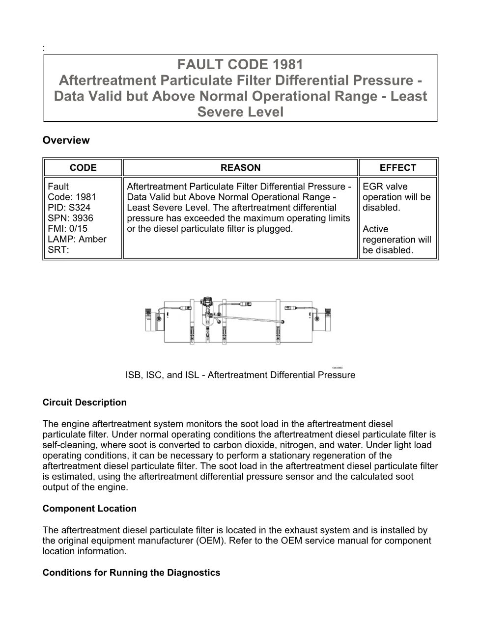 Fault Code 1981 DTCs Troubleshooting — Code 1981.pdf — PDF, 23 - preview page 1 of 3