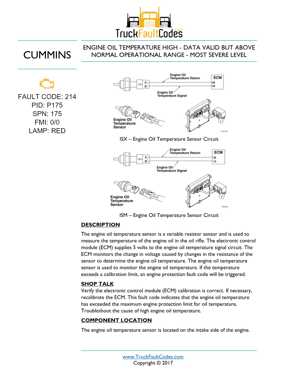 fault code 214 DTCs — ISM CM871 (2007-09) DTC manual — SPN - preview page 1 of 2