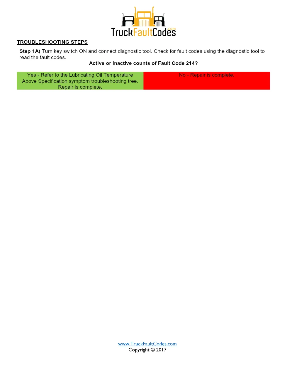fault code 214 DTCs — ISM CM871 (2007-09) DTC manual — SPN - page 2 is available after signing in