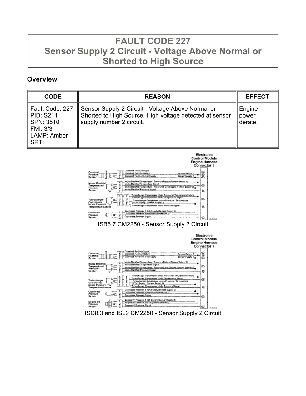fault code 227 DTCs manual — Sensor Supply 2 Circuit (SPN - preview page 1 of 6