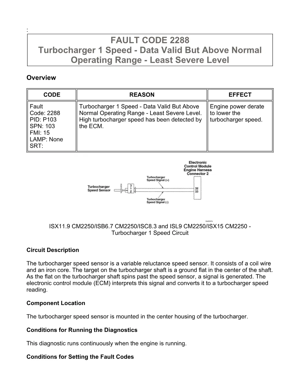 fault code 2288 DTCs troubleshooting manual – SPN 103 FMI 15 - preview page 1 of 6