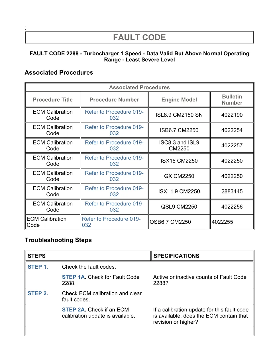 fault code 2288 DTCs troubleshooting manual – SPN 103 FMI 15 - page 3 is available after signing in