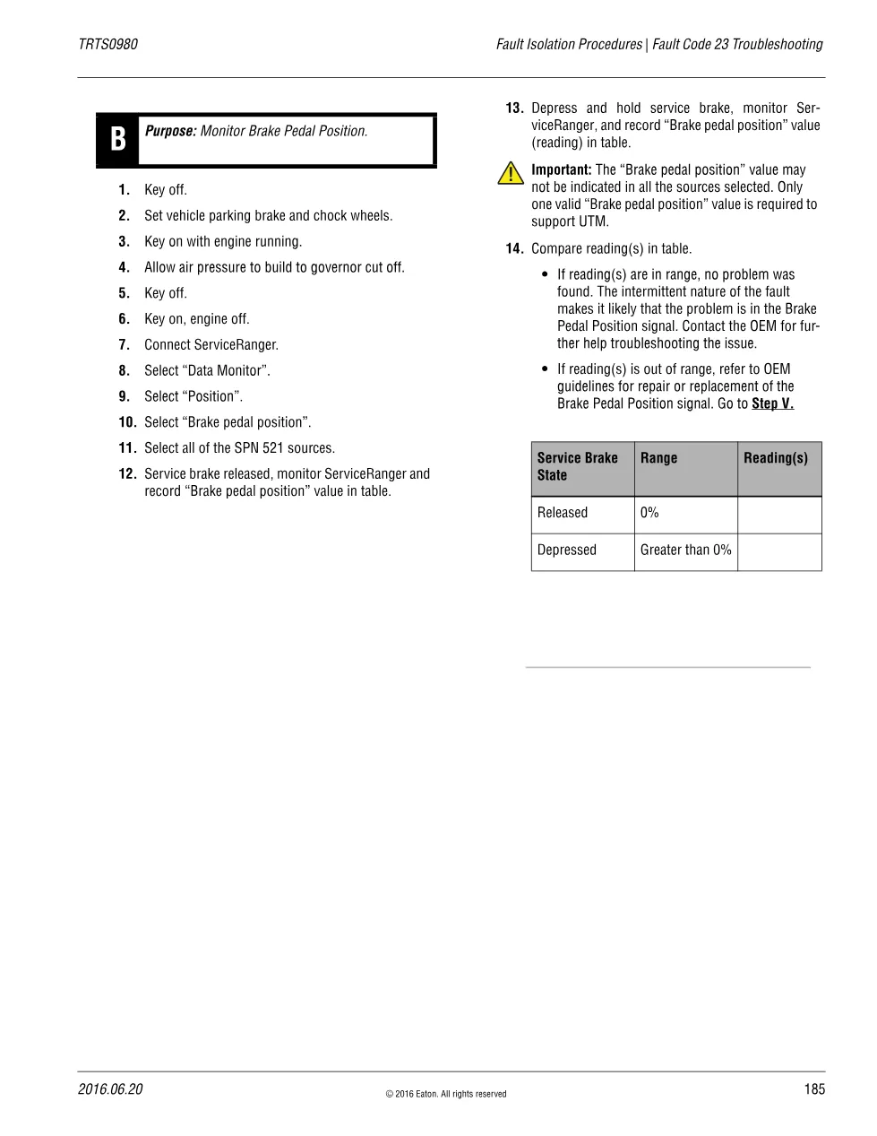 Fault Code 23 Troubleshooting — Eaton Urge to Move, TRTS0980 - preview page 2 of 4