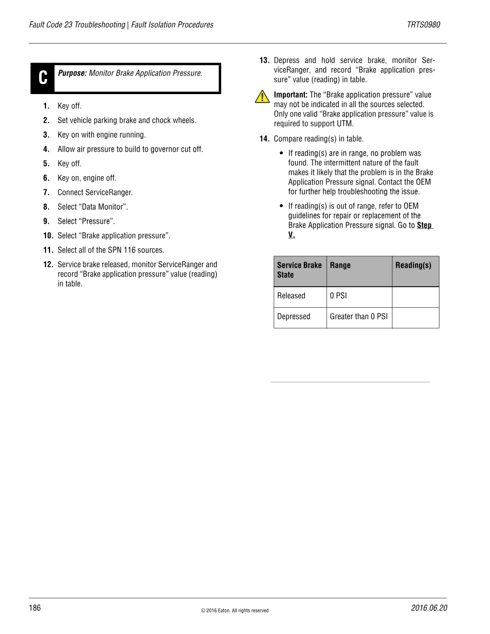 Fault Code 23 Troubleshooting — Eaton Urge to Move, TRTS0980 - page 3 is available after signing in