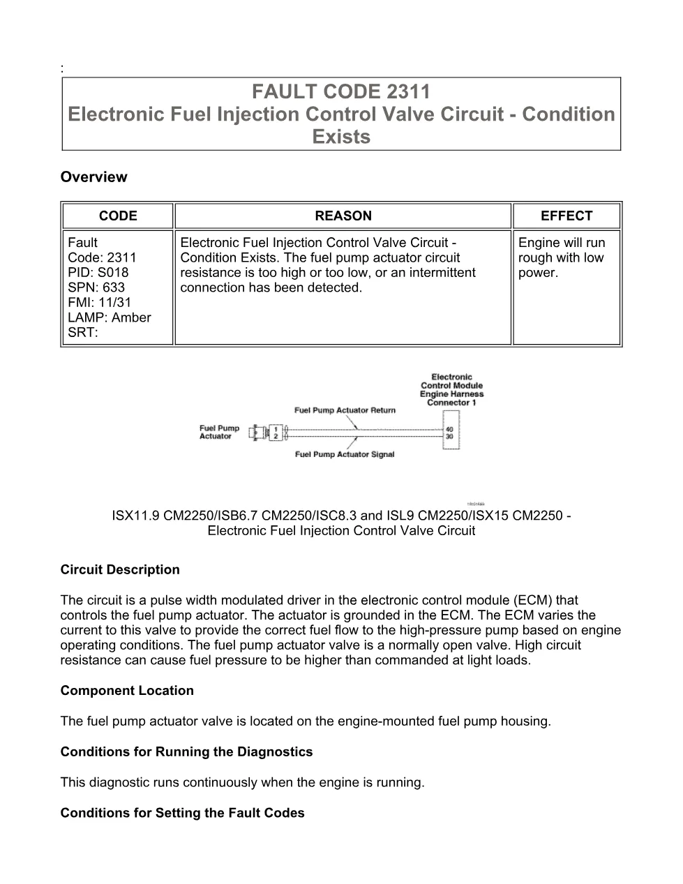 fault code 2311 DTCs troubleshooting manual – SPN 633 FMI - preview page 1 of 6
