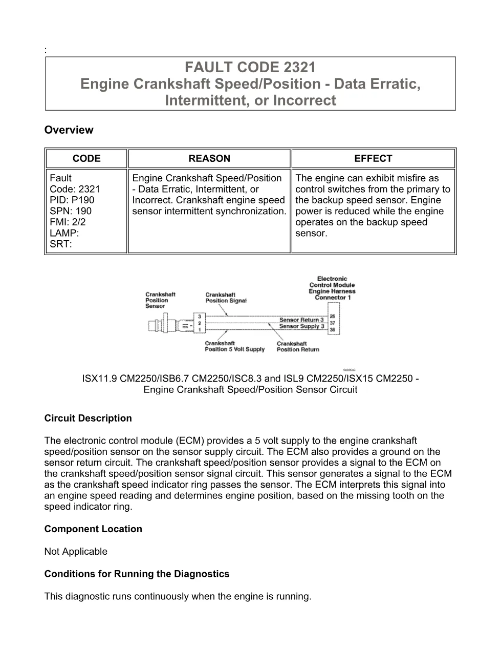 fault code 2321 DTCs troubleshooting manual – SPN 190 FMI 2/2 - preview page 1 of 6