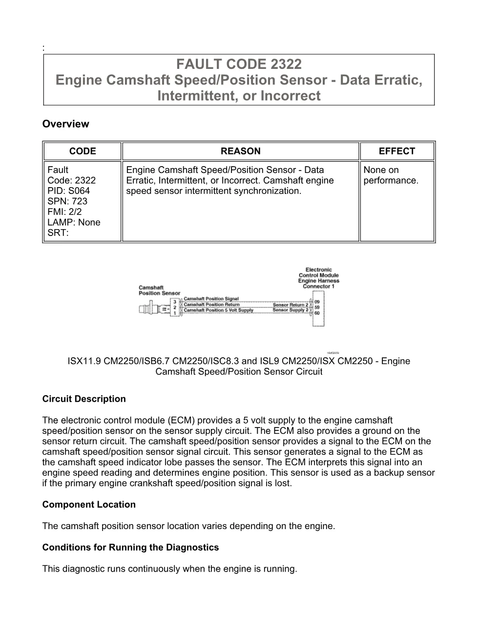 fault code 2322 DTCs troubleshooting manual – SPN 723 FMI 2/2 - preview page 1 of 6
