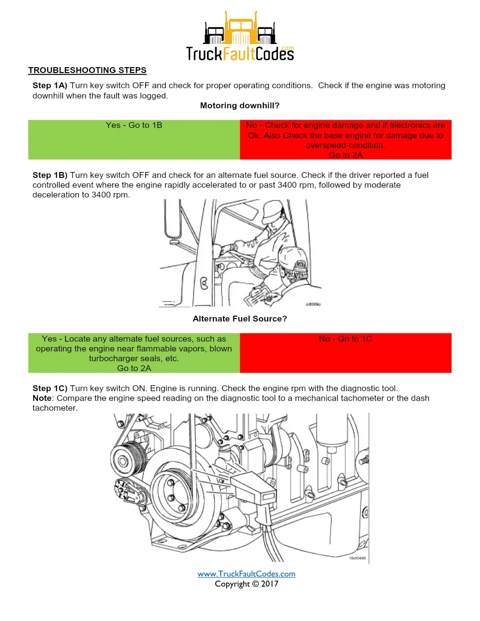 fault code 234 DTCs — ISM CM871 (2007-09) DTC manual — SPN - preview page 2 of 3