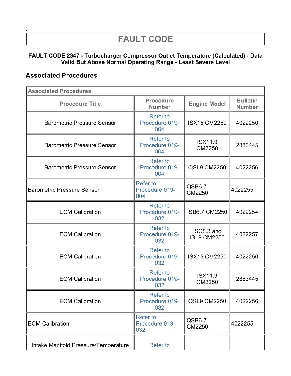 fault code 2347 DTCs troubleshooting manual – SPN 2629 FMI - page 3 is available after signing in