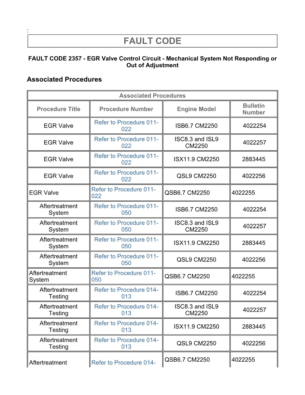 fault code 2357 DTCs troubleshooting manual – SPN 2791 FMI 7/7 - page 3 is available after signing in