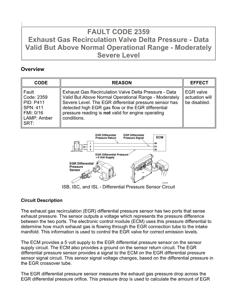 fault code 2359 DTCs troubleshooting manual — Fault Code 2359 - preview page 1 of 3