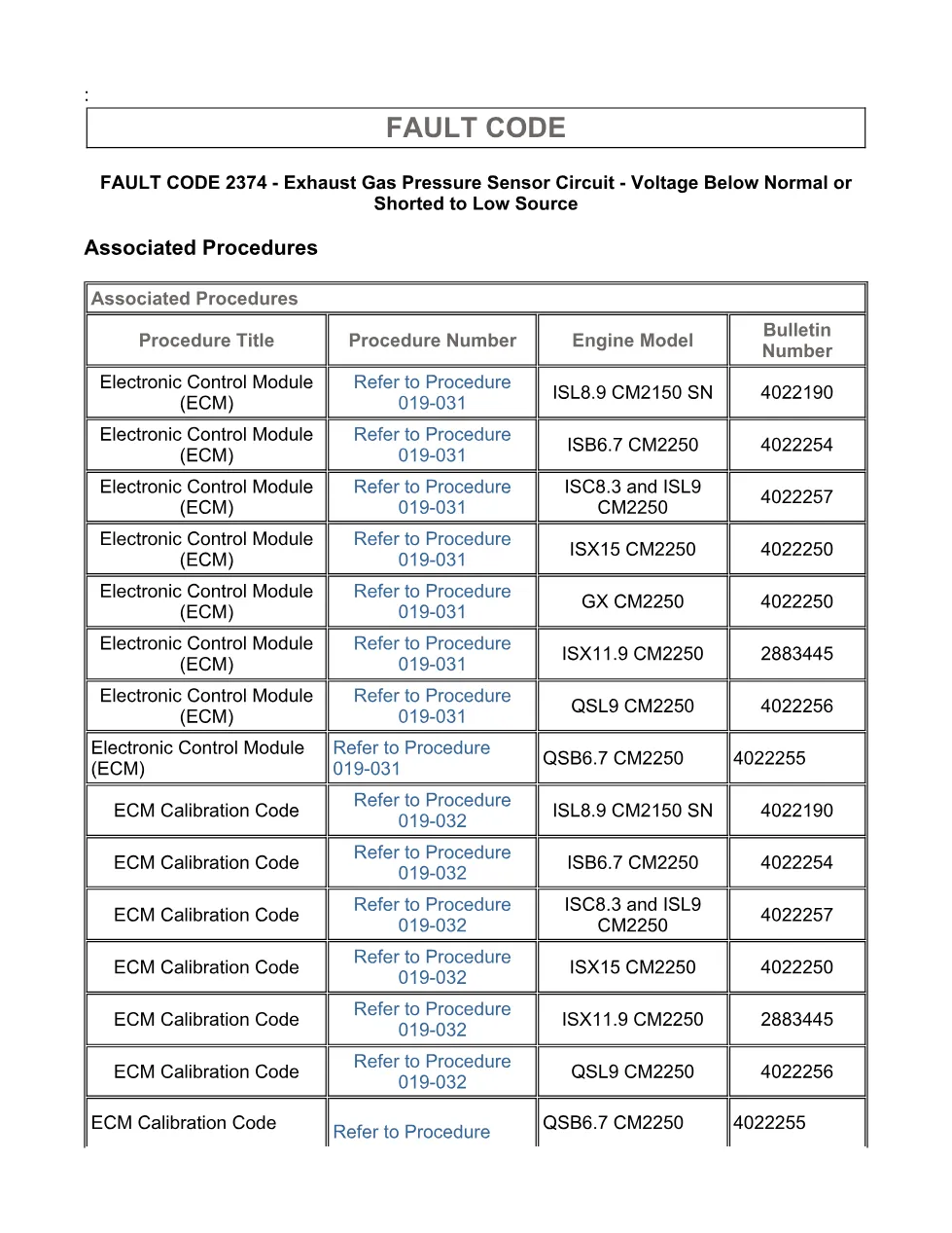 fault code 2374 DTCs troubleshooting manual – SPN 1209 FMI 4/4 - page 3 is available after signing in