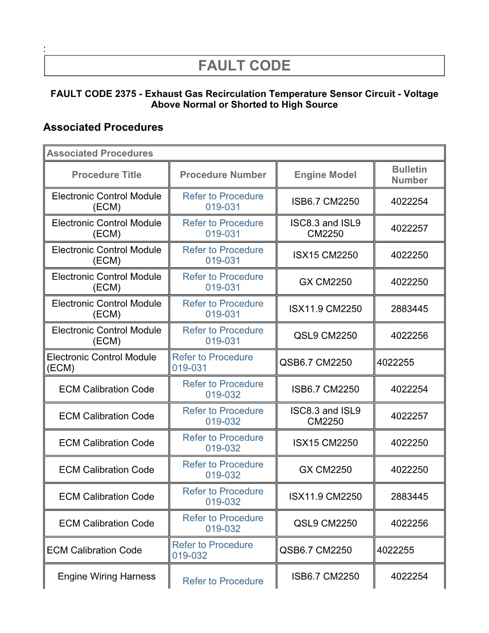 fault code 2375 DTCs troubleshooting manual – SPN 412 FMI 3/3 - page 3 is available after signing in