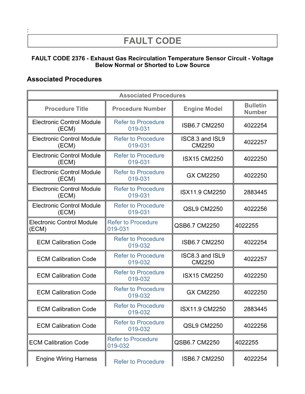 fault code 2376 DTCs troubleshooting manual – SPN 412 FMI 4/4 - page 3 is available after signing in