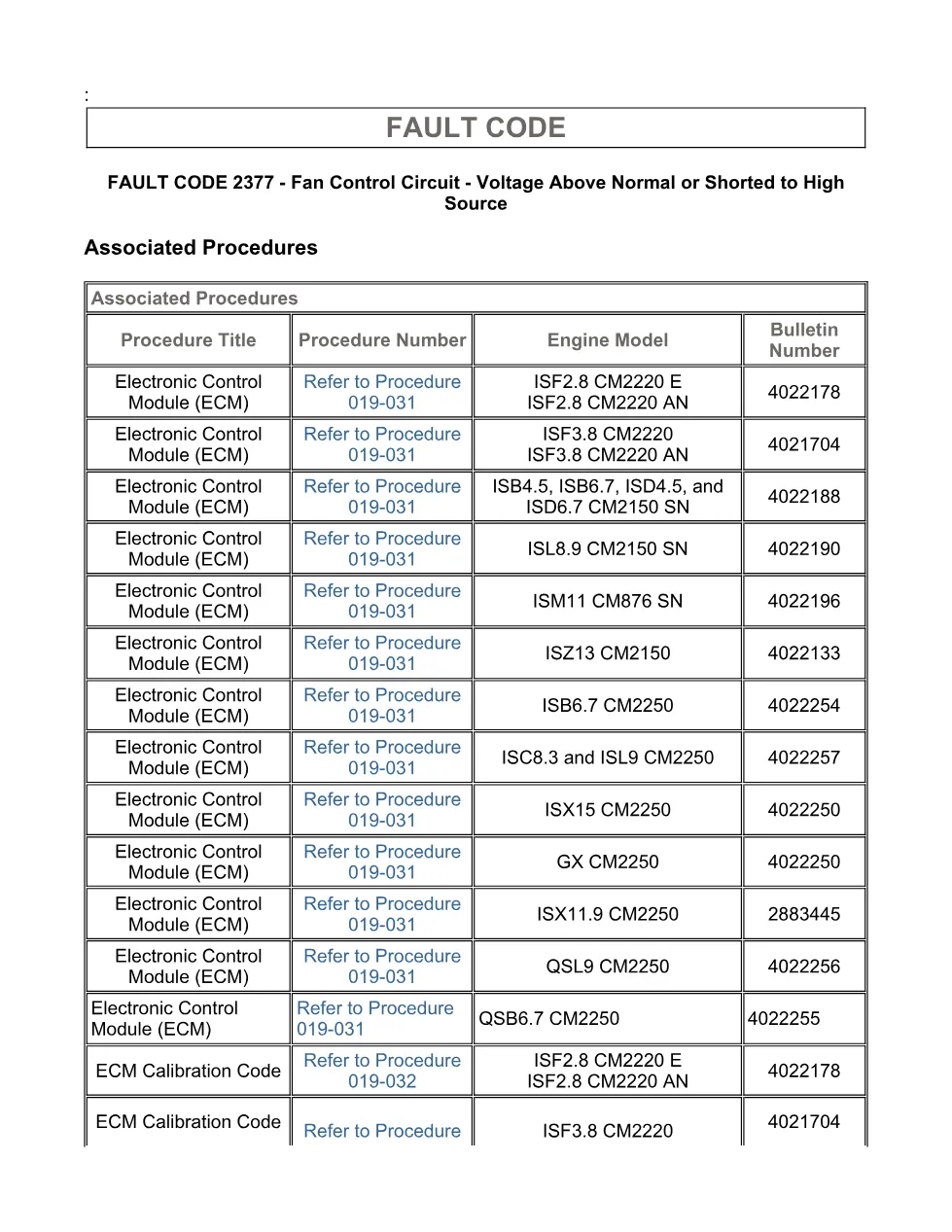 fault code 2377 DTCs troubleshooting manual – SPN 647 FMI 3/3 - page 3 is available after signing in
