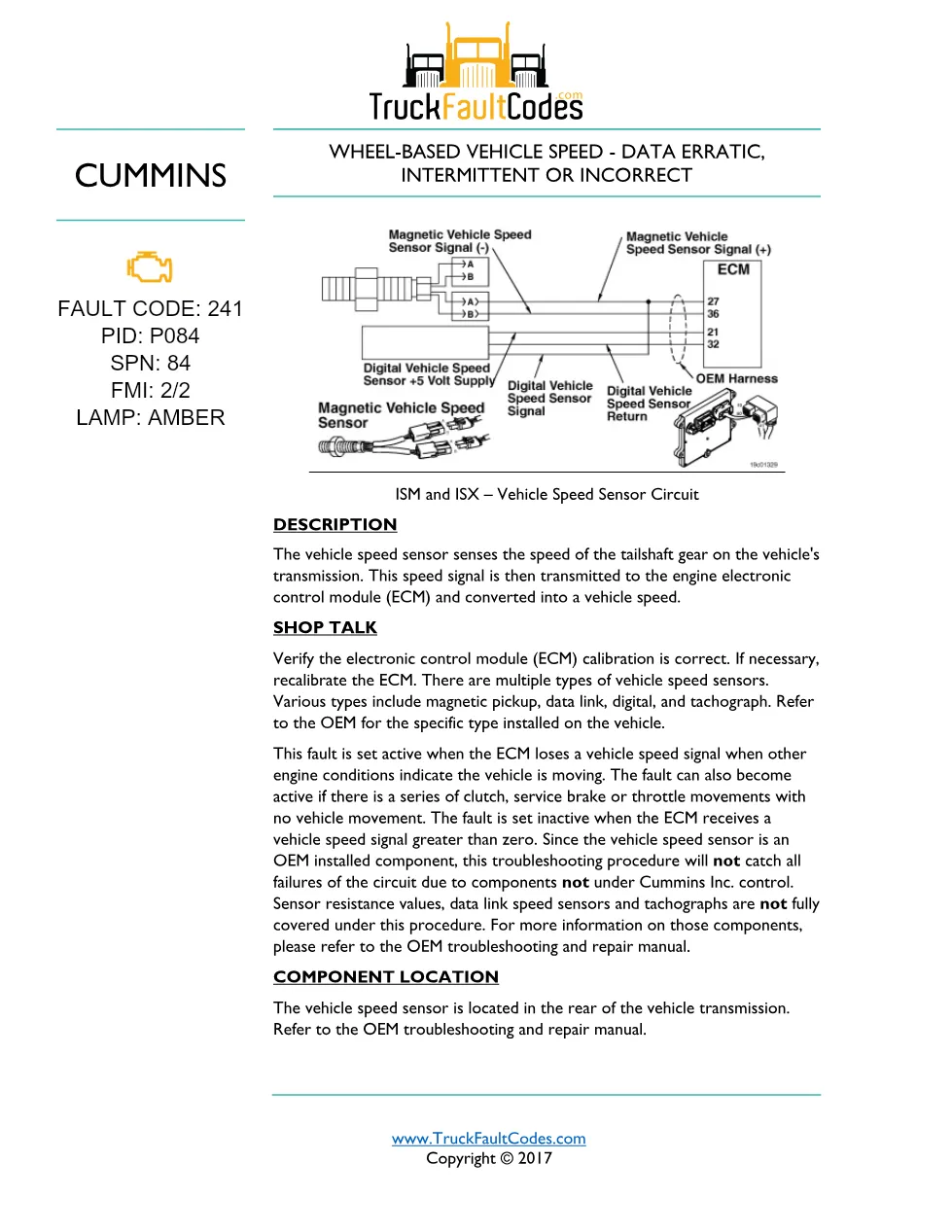 fault code 241 DTCs — ISM CM871 (2007-09) DTC manual — SPN 84, - preview page 1 of 5
