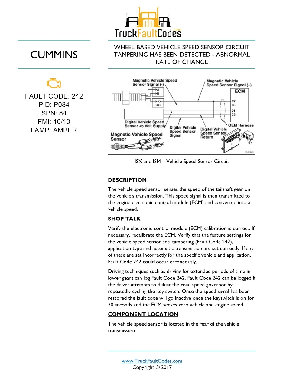 fault code 242 DTCs — ISM CM871 (2007-09) DTC manual — SPN 84, - preview page 1 of 5