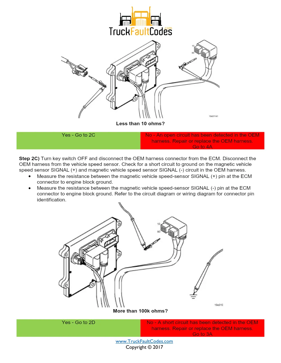 fault code 242 DTCs — ISM CM871 (2007-09) DTC manual — SPN 84, - page 3 is available after signing in