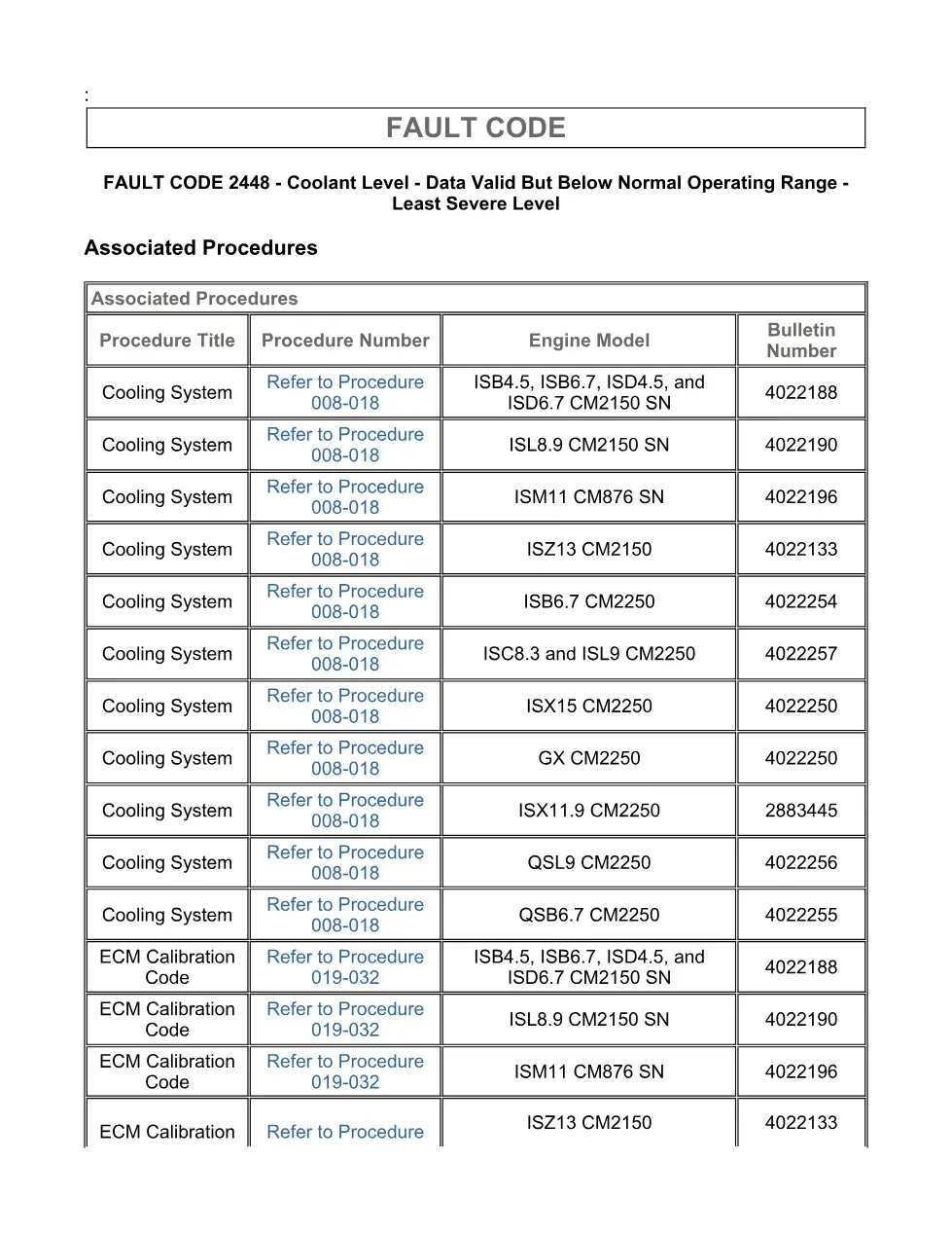 fault code 2448 DTCs troubleshooting manual – SPN 111 FMI 17 - page 3 is available after signing in