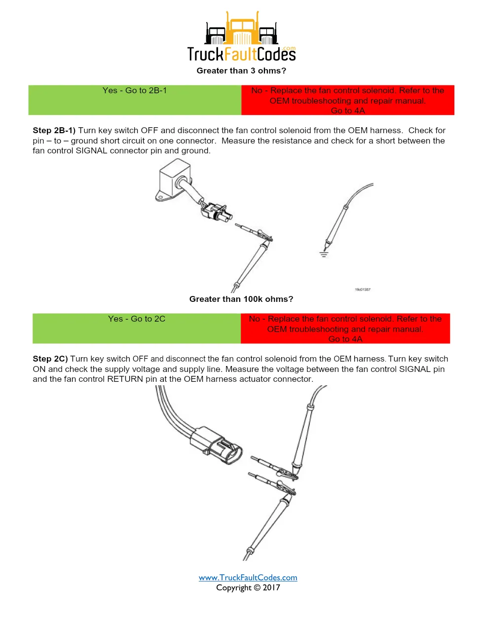 fault code 245 DTCs — ISM CM871 (2007-09) DTC manual — SPN - page 3 is available after signing in