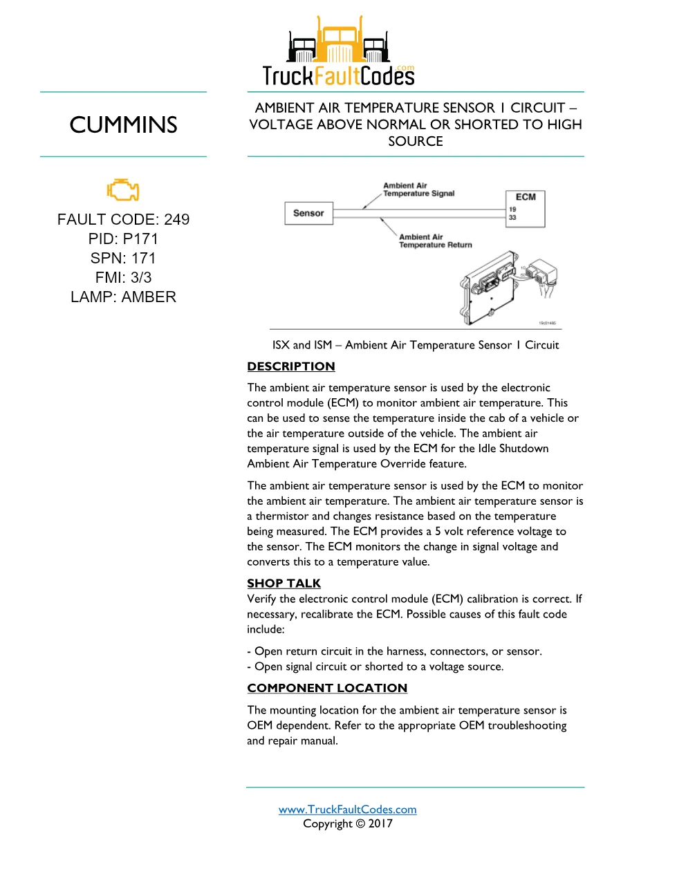 fault code 249 DTCs — ISM CM871 (2007-09) DTC manual — SPN - preview page 1 of 5